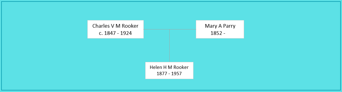 Charles V M Rooker Family